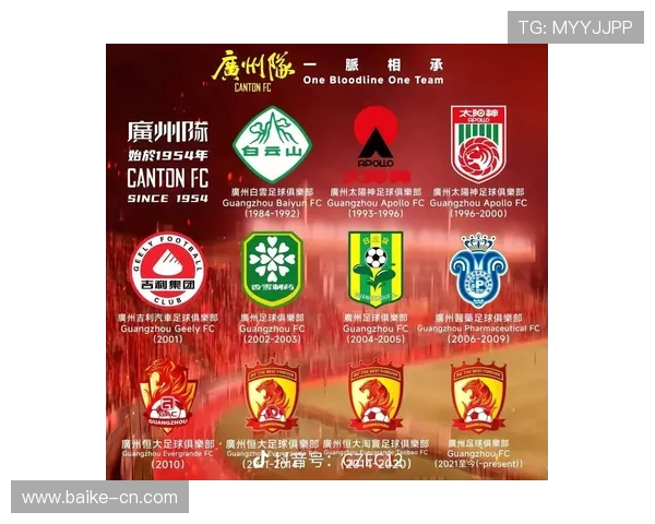 广州足球队的速度变革引发热议如何提升球队竞争力与战术创新